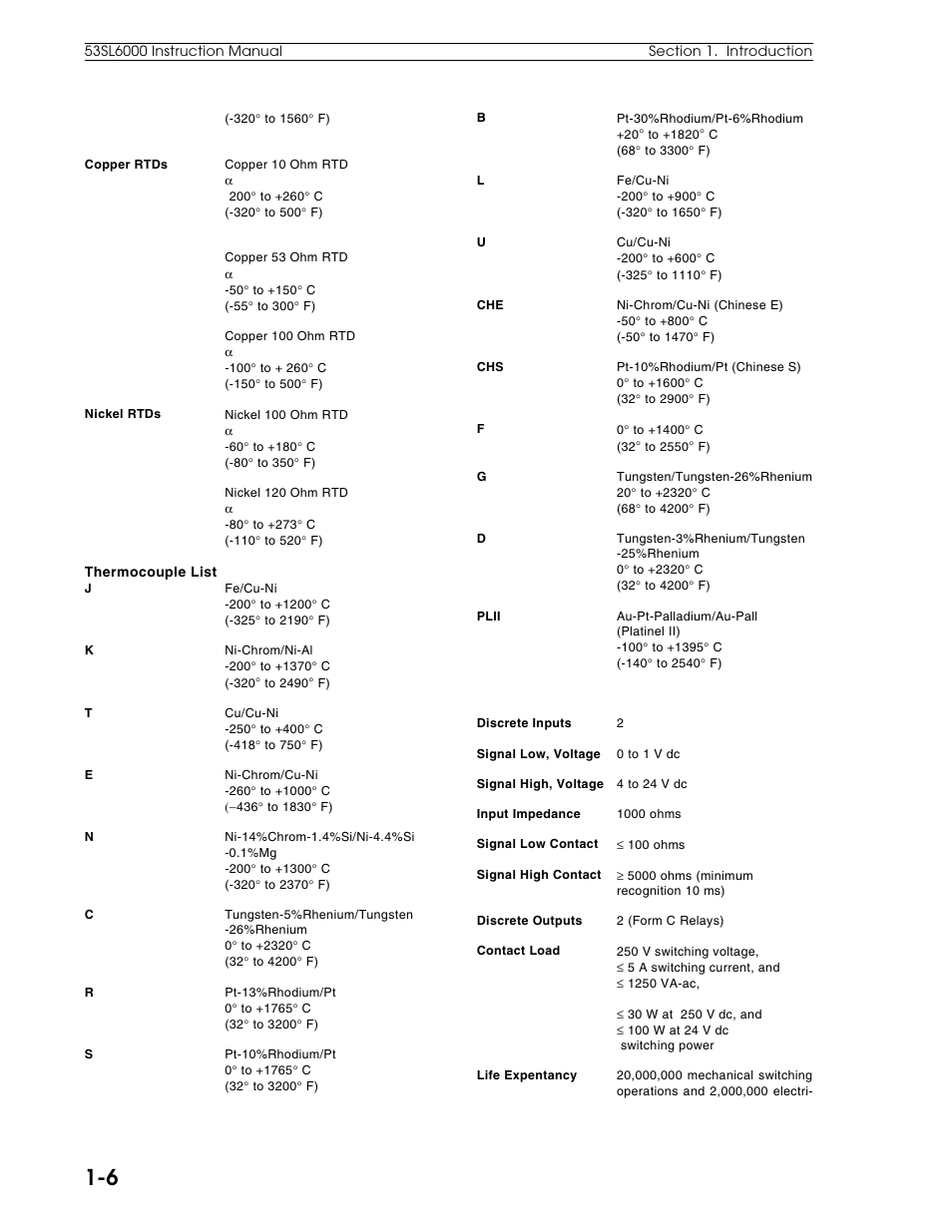 Micromod Micro-DCI: 53SL6000 Single Loop Controller User Manual | Page 18 / 138