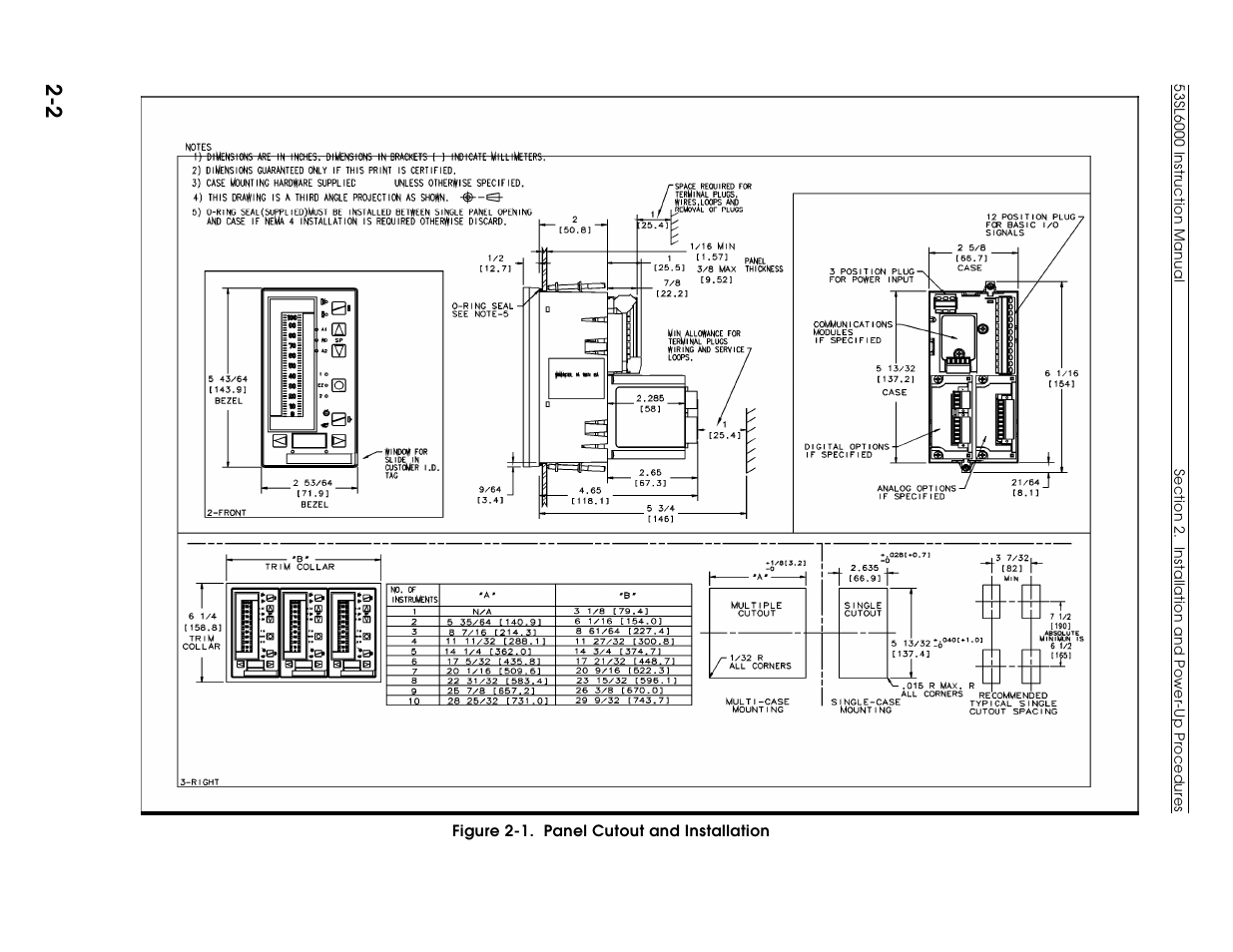 Micromod Micro-DCI: 53SL6000 Single Loop Controller User Manual | Page 21 / 138