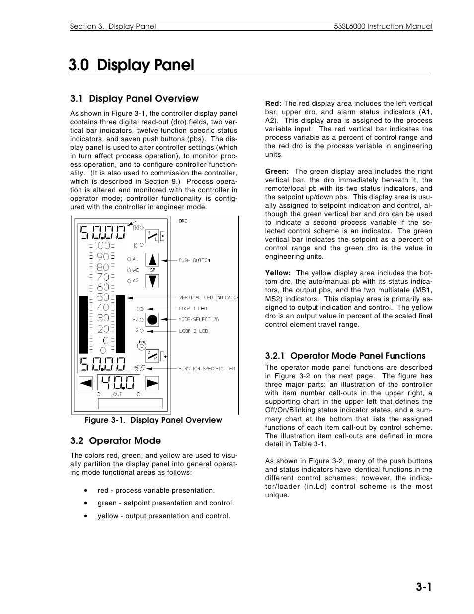 0 display panel, 1 display panel overview, 2 operational mode | Micromod Micro-DCI: 53SL6000 Single Loop Controller User Manual | Page 28 / 138