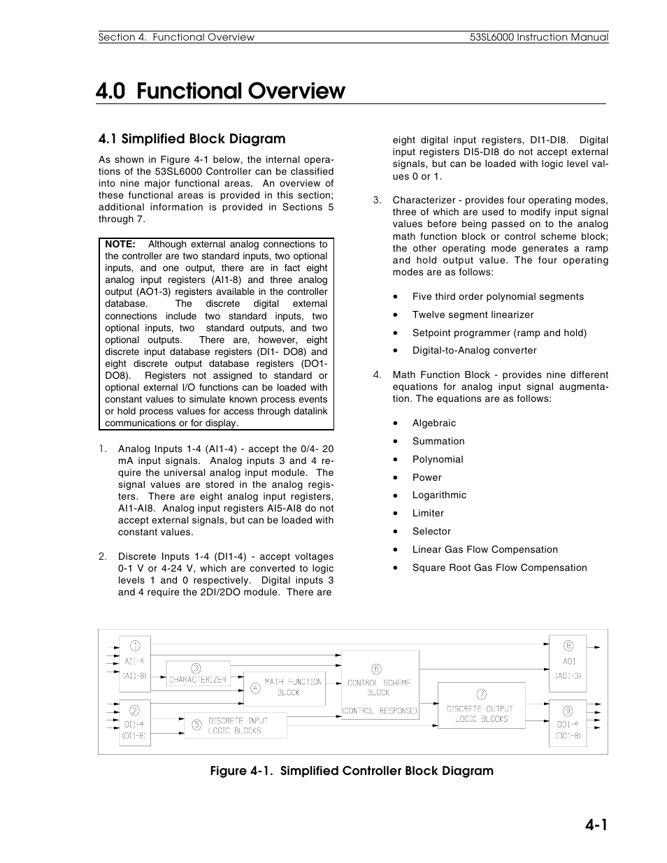 0 functional overview, 1 simplified block diagram | Micromod Micro-DCI: 53SL6000 Single Loop Controller User Manual | Page 40 / 138