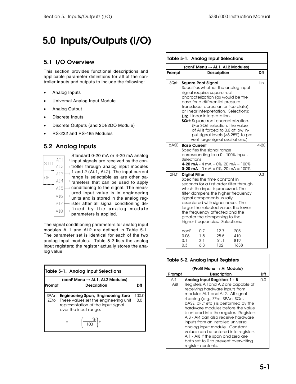0 inputs / outputs ( i/o ), 1 i/o overview, 2 analog inputs | 0 inputs/outputs (i/o) | Micromod Micro-DCI: 53SL6000 Single Loop Controller User Manual | Page 45 / 138