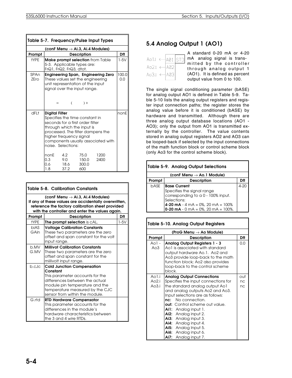 4 analog output 1 (ao1) | Micromod Micro-DCI: 53SL6000 Single Loop Controller User Manual | Page 48 / 138