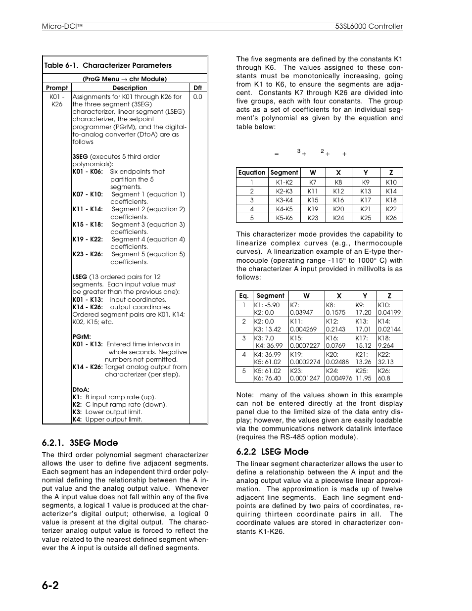 3seg mode, 2 lseg mode | Micromod Micro-DCI: 53SL6000 Single Loop Controller User Manual | Page 52 / 138