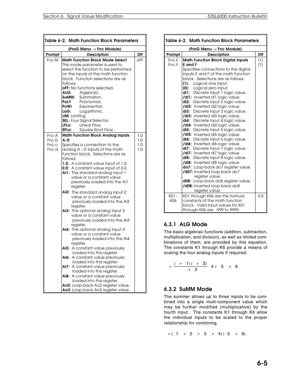1 alg mode, 2 summ mode | Micromod Micro-DCI: 53SL6000 Single Loop Controller User Manual | Page 55 / 138