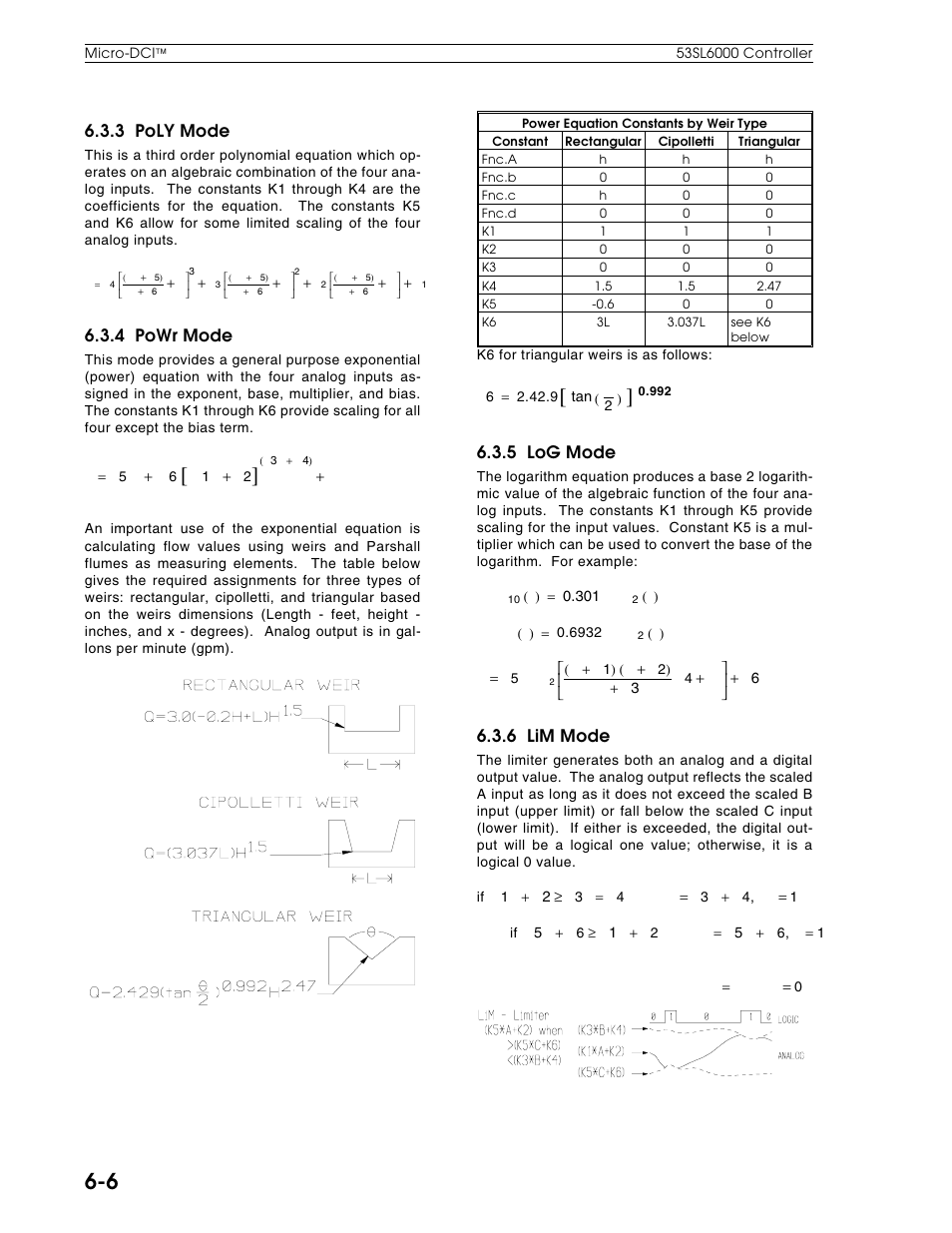 3 poly mode, 4 powr mode, 5 log mode | 6 lim mode | Micromod Micro-DCI: 53SL6000 Single Loop Controller User Manual | Page 56 / 138