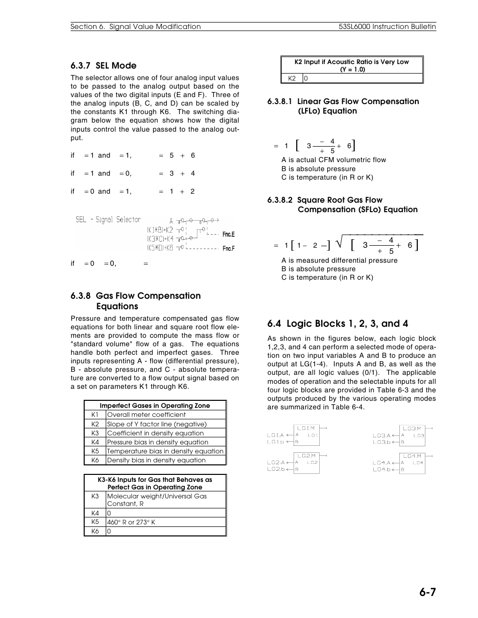 4 logic blocks 1, 2, 3 & 4 | Micromod Micro-DCI: 53SL6000 Single Loop Controller User Manual | Page 57 / 138