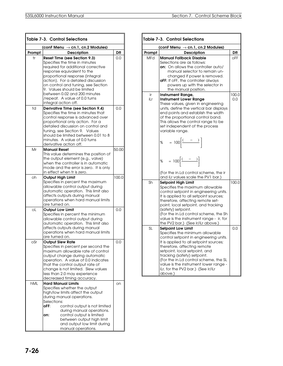 Micromod Micro-DCI: 53SL6000 Single Loop Controller User Manual | Page 84 / 138