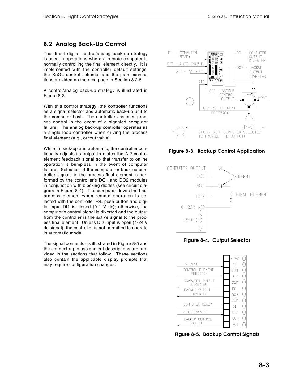 2 analog back-up control | Micromod Micro-DCI: 53SL6000 Single Loop Controller User Manual | Page 90 / 138