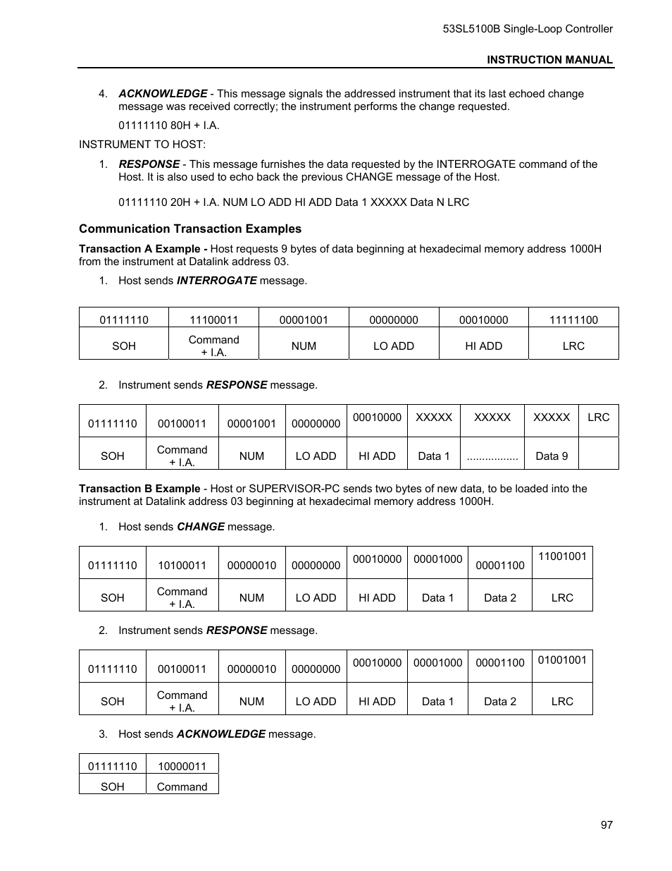 Micromod Micro-DCI: 53SL5100B Single Loop Controller User Manual | Page 103 / 115