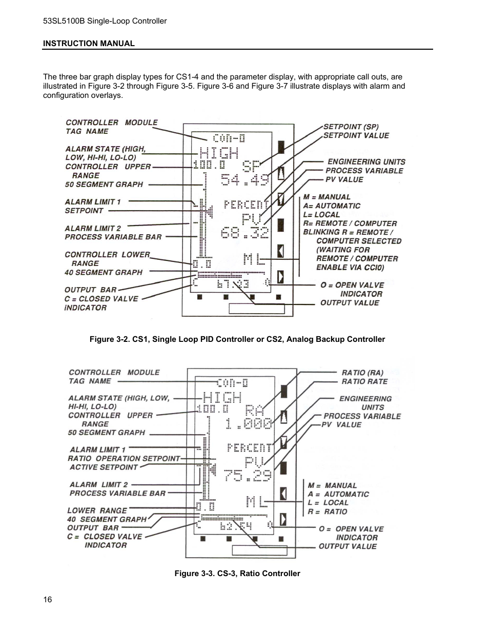 Micromod Micro-DCI: 53SL5100B Single Loop Controller User Manual | Page 22 / 115