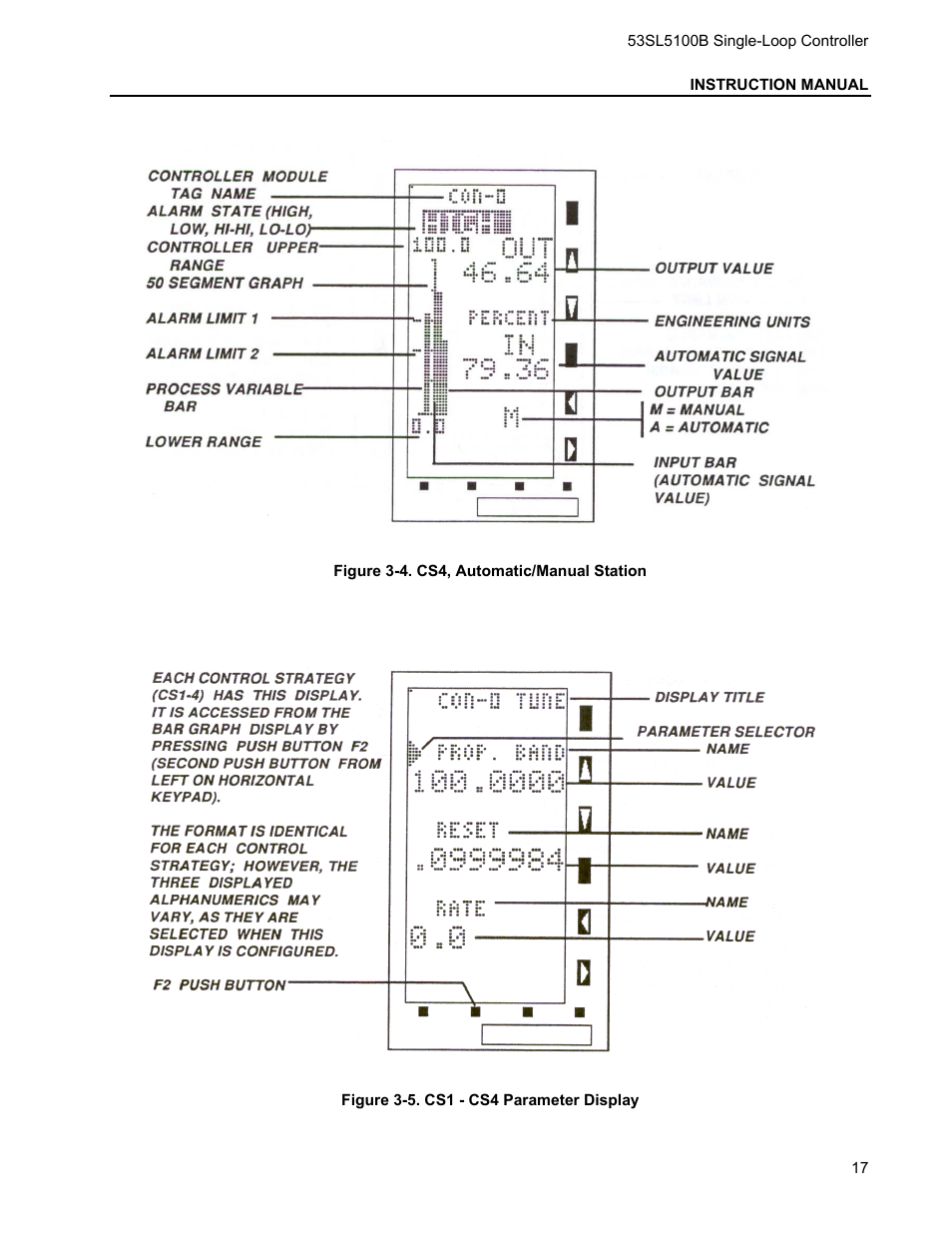 Micromod Micro-DCI: 53SL5100B Single Loop Controller User Manual | Page 23 / 115