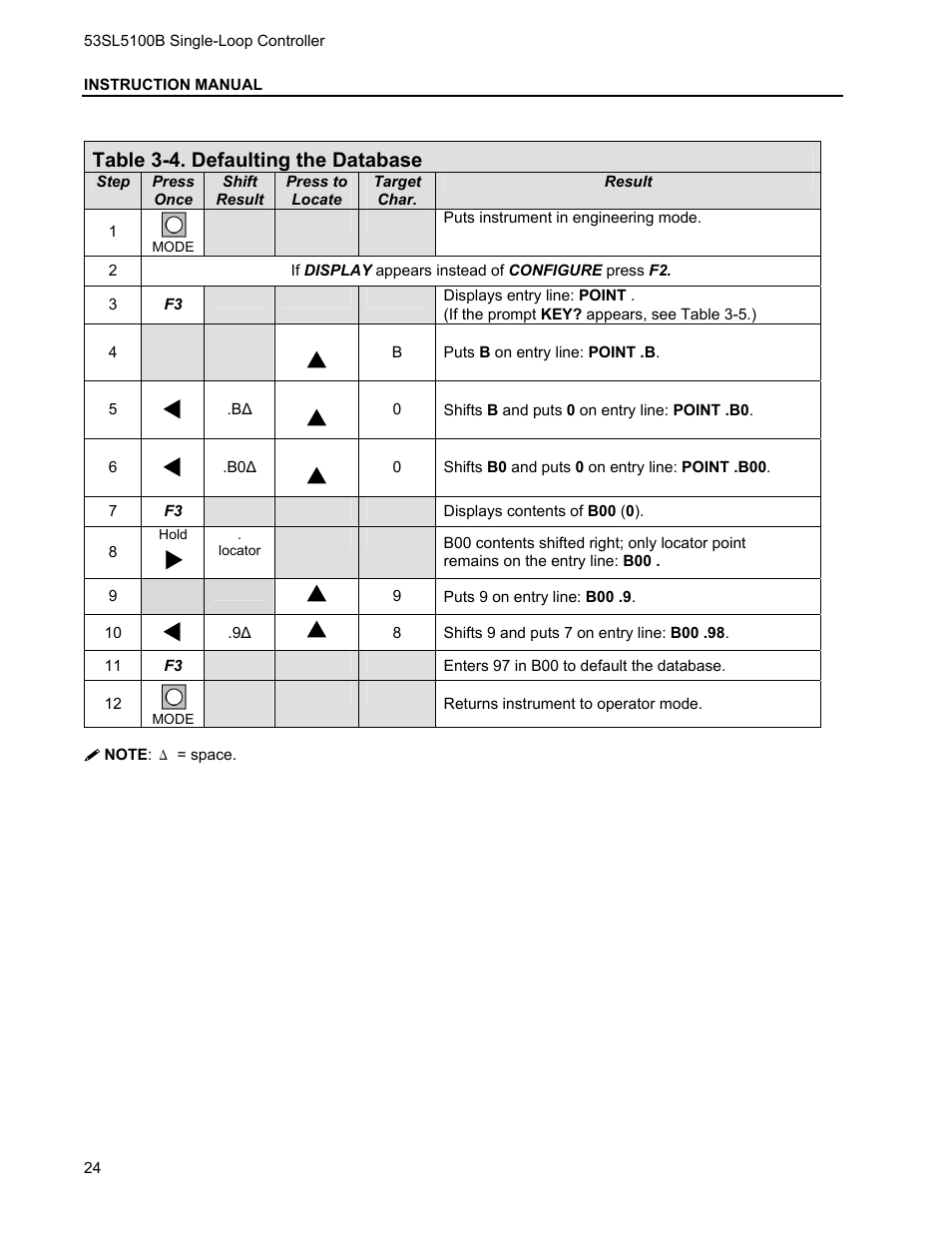 Micromod Micro-DCI: 53SL5100B Single Loop Controller User Manual | Page 30 / 115