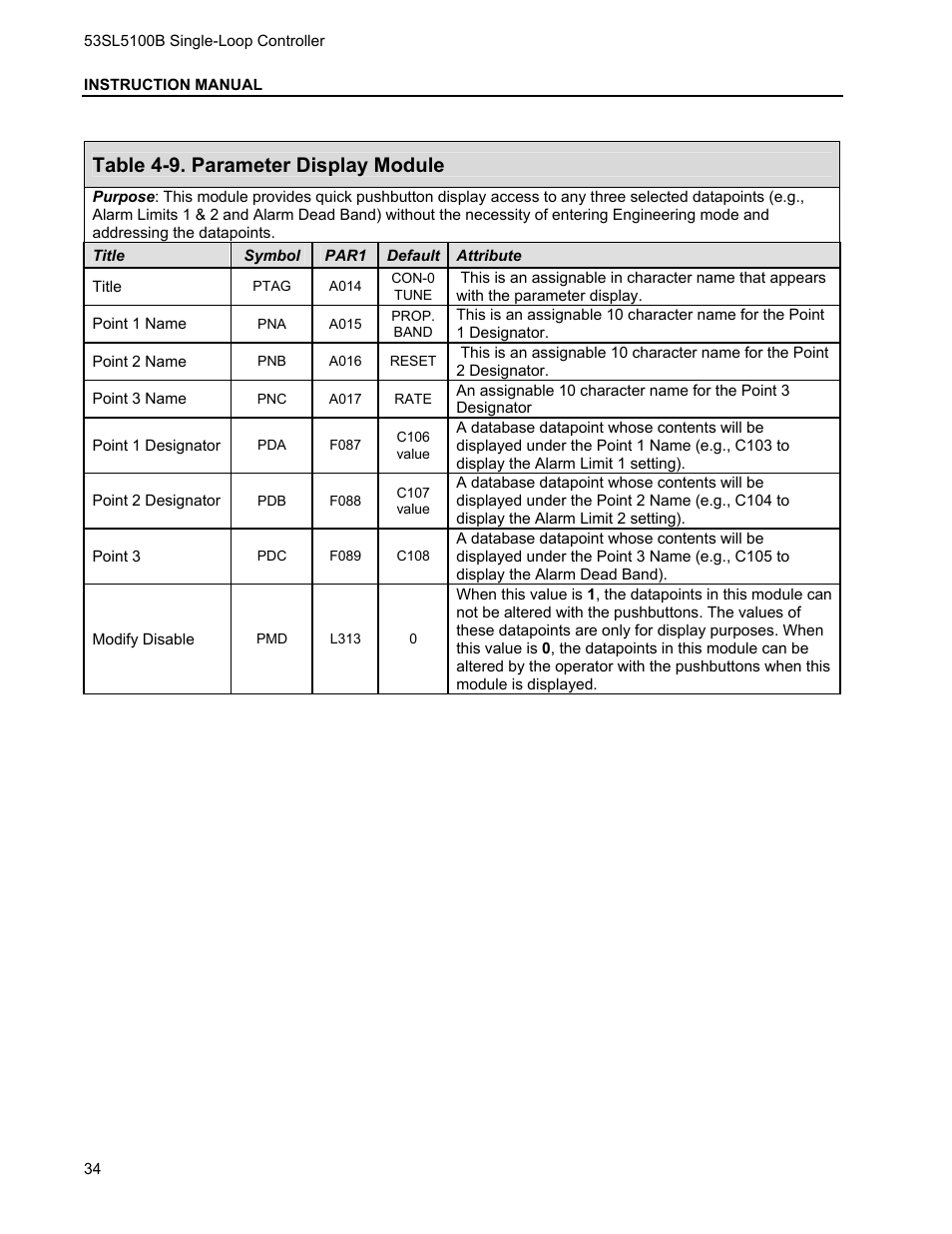 Table 4-9. parameter display module | Micromod Micro-DCI: 53SL5100B Single Loop Controller User Manual | Page 40 / 115