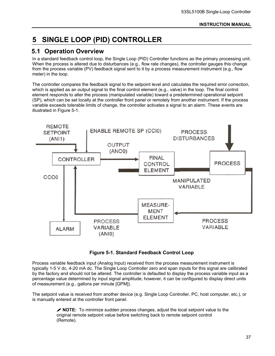5 single loop (pid) controller, 1 operation overview, Single loop (pid) controller | Peration, Verview | Micromod Micro-DCI: 53SL5100B Single Loop Controller User Manual | Page 43 / 115
