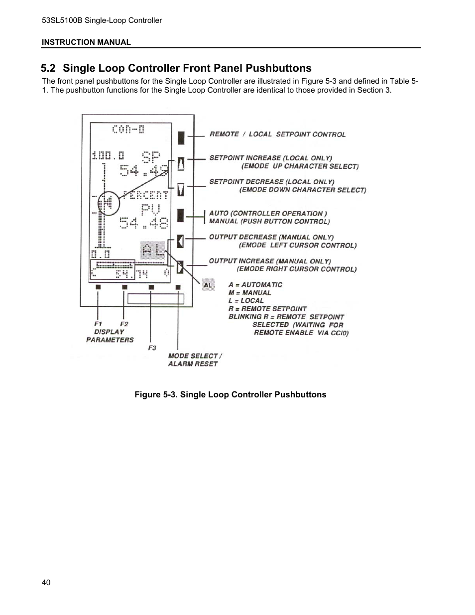 2 single loop controller front panel pushbuttons, Ingle, Ontroller | Ront, Anel, Ushbuttons | Micromod Micro-DCI: 53SL5100B Single Loop Controller User Manual | Page 46 / 115