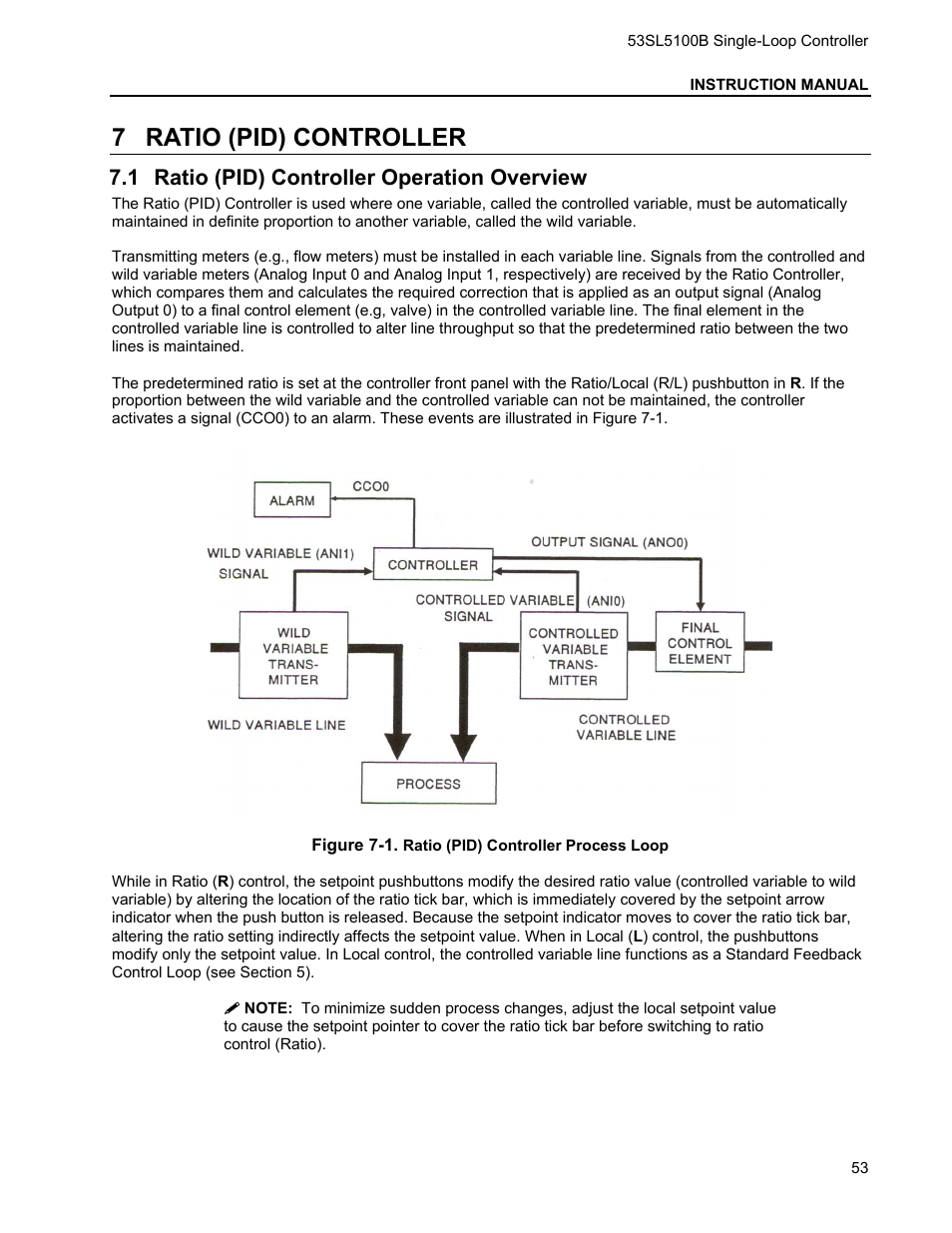 7 ratio (pid) controller, 1 ratio (pid) controller operation overview, Ratio (pid) controller | Atio, Pid), Ontroller, Peration, Verview | Micromod Micro-DCI: 53SL5100B Single Loop Controller User Manual | Page 59 / 115