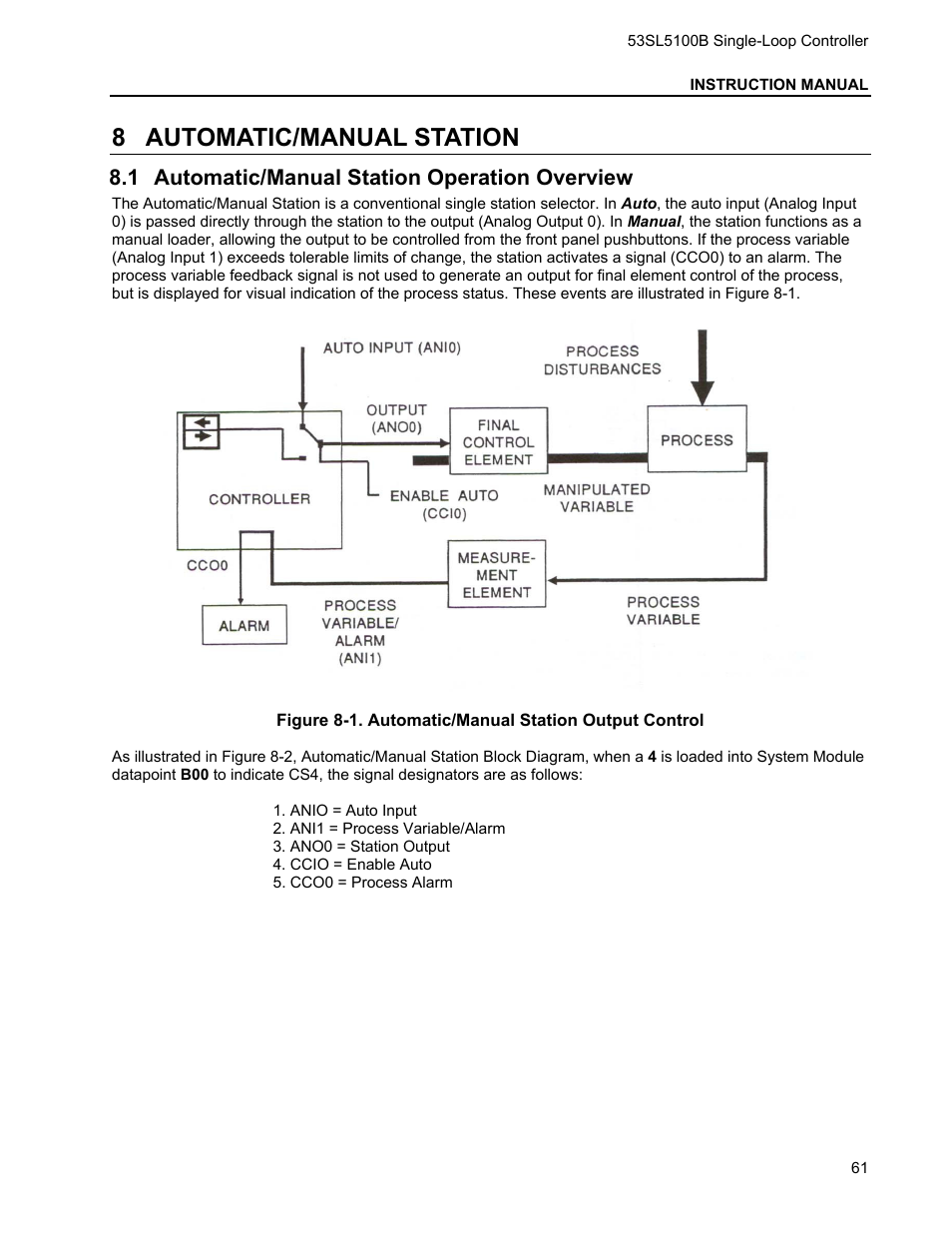 8 automatic/manual station, 1 automatic/manual station operation overview, Automatic/manual station | Utomatic, Anual, Tation, Peration, Verview | Micromod Micro-DCI: 53SL5100B Single Loop Controller User Manual | Page 67 / 115