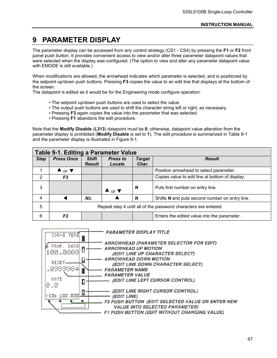 9 parameter display, Parameter display | Micromod Micro-DCI: 53SL5100B Single Loop Controller User Manual | Page 73 / 115