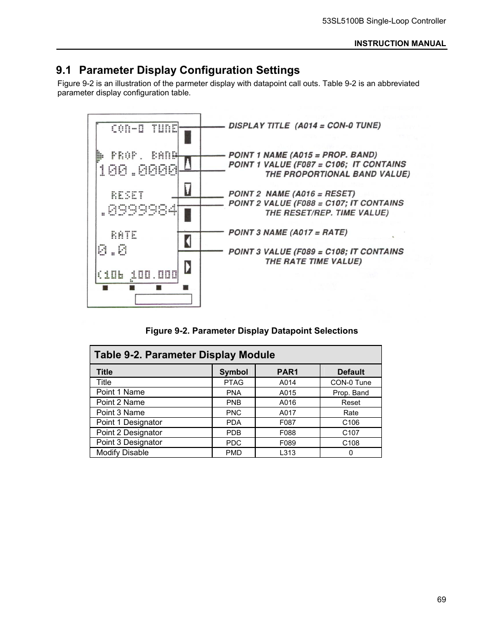 1 parameter display configuration settings, Arameter, Isplay | Onfiguration, Ettings, Table 9-2. parameter display module | Micromod Micro-DCI: 53SL5100B Single Loop Controller User Manual | Page 75 / 115