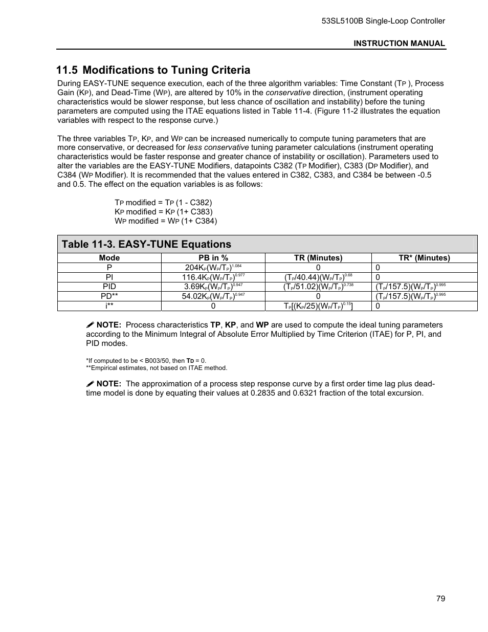 5 modifications to tuning criteria, Odifications to, Uning | Riteria, Table 11-3. easy-tune equations | Micromod Micro-DCI: 53SL5100B Single Loop Controller User Manual | Page 85 / 115