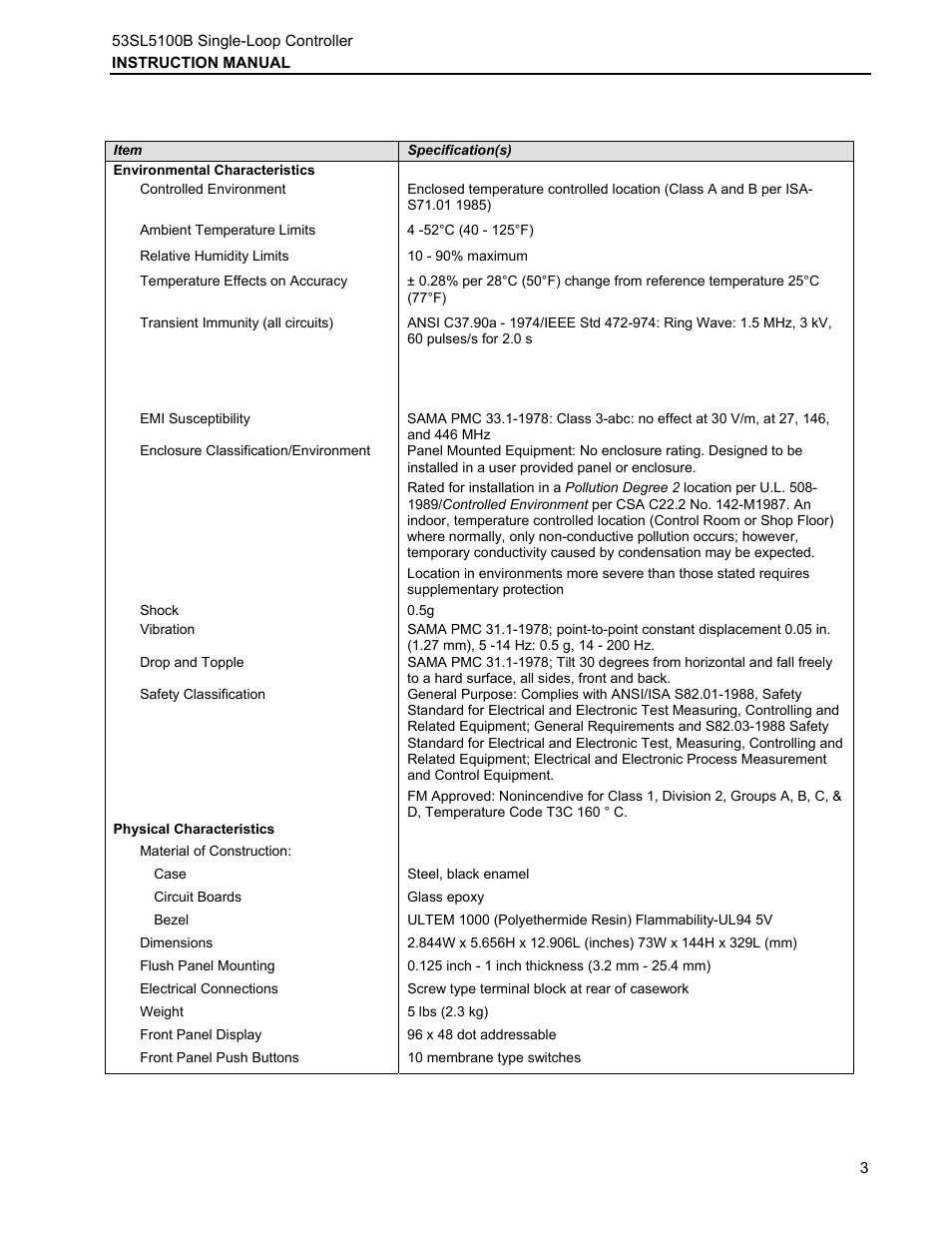 Micromod Micro-DCI: 53SL5100B Single Loop Controller User Manual | Page 9 / 115