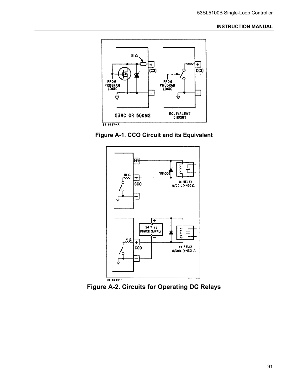 Figure a-2. circuits for operating dc relays | Micromod Micro-DCI: 53SL5100B Single Loop Controller User Manual | Page 97 / 115