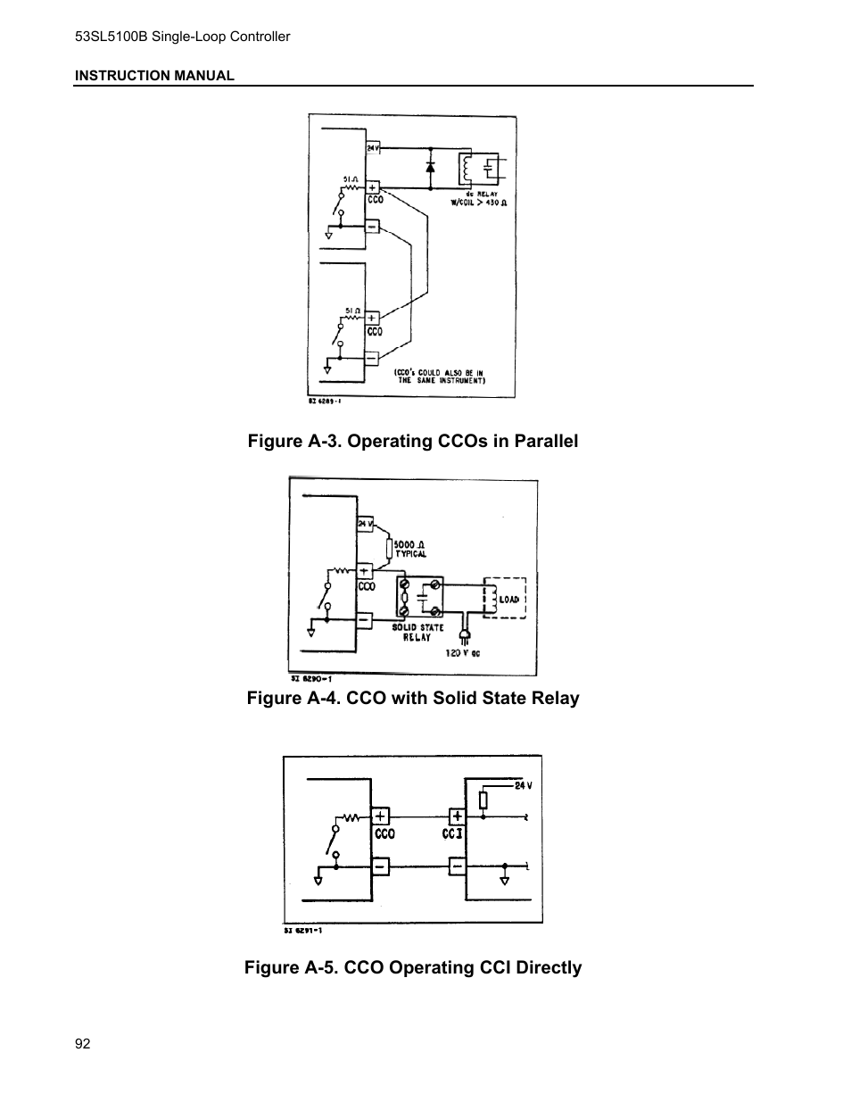 Micromod Micro-DCI: 53SL5100B Single Loop Controller User Manual | Page 98 / 115
