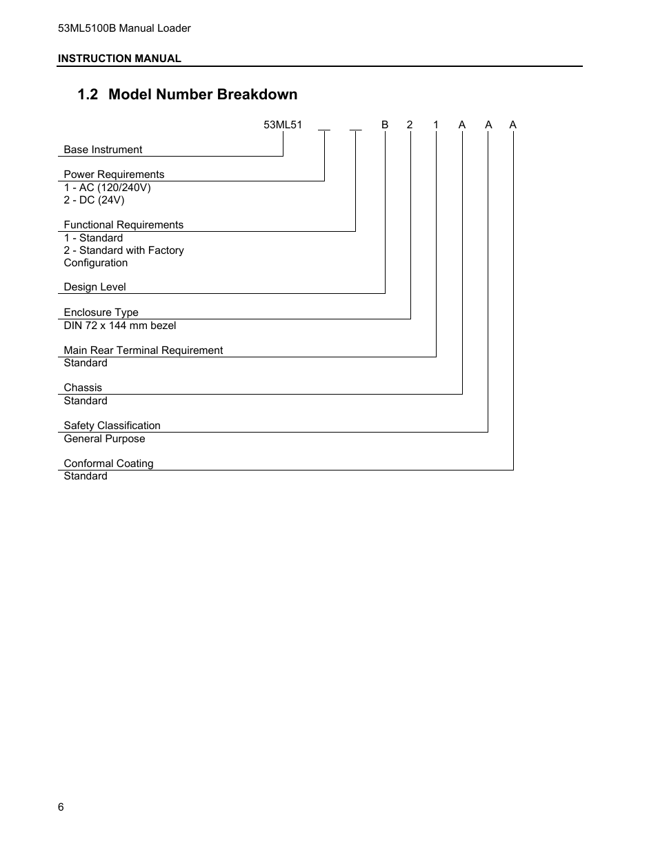 2 model number breakdown | Micromod Micro-DCI: 53ML5100 Manual Loader User Manual | Page 10 / 49