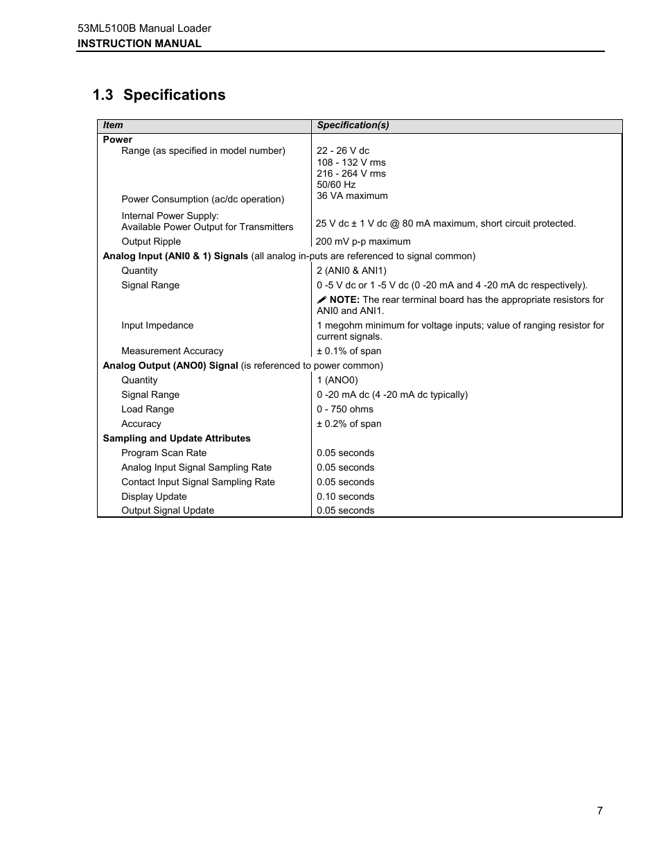 3 specifications, Pecifications | Micromod Micro-DCI: 53ML5100 Manual Loader User Manual | Page 11 / 49