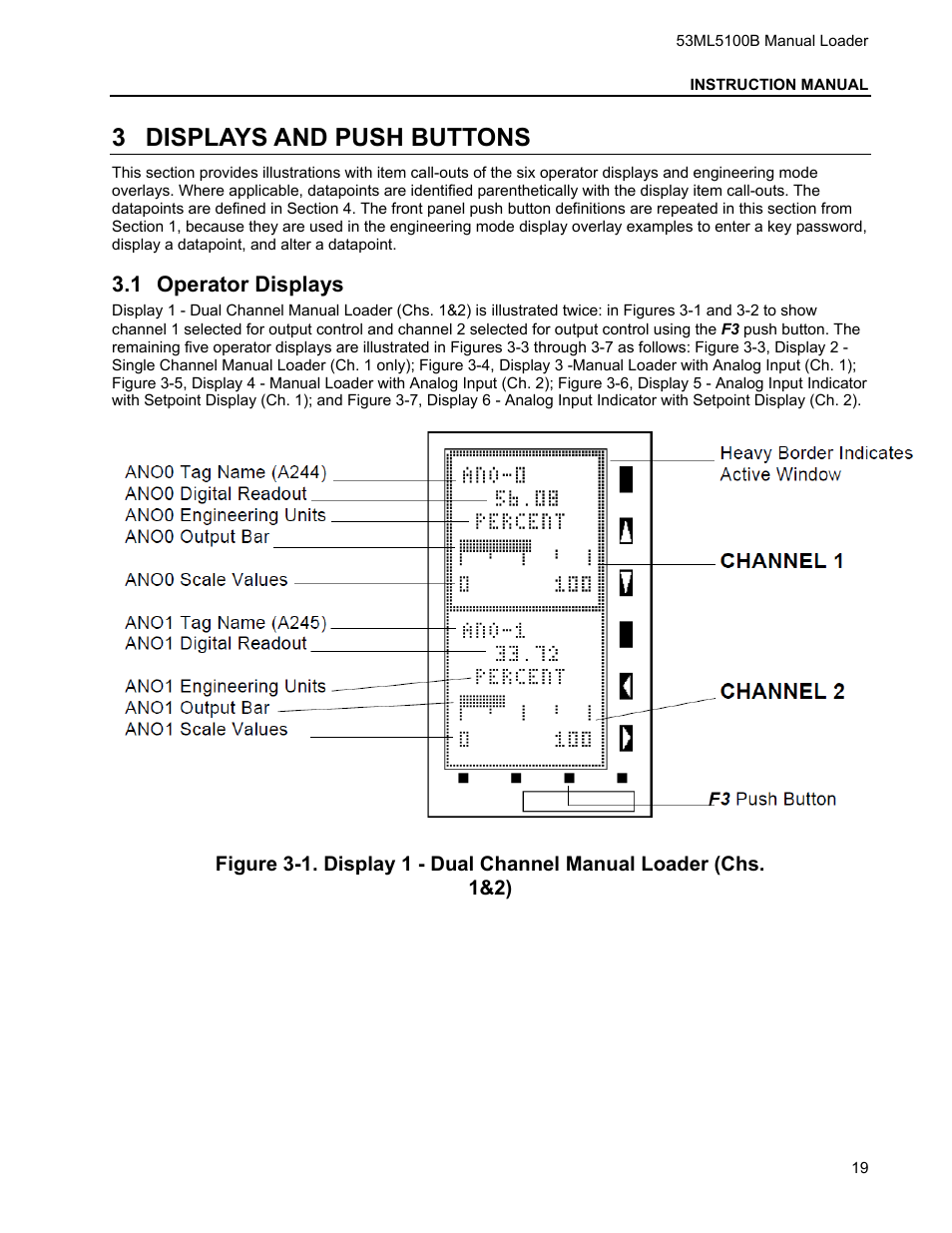 3 displays and push buttons, 1 operator displays, Displays and push buttons | Perator, Isplays | Micromod Micro-DCI: 53ML5100 Manual Loader User Manual | Page 23 / 49