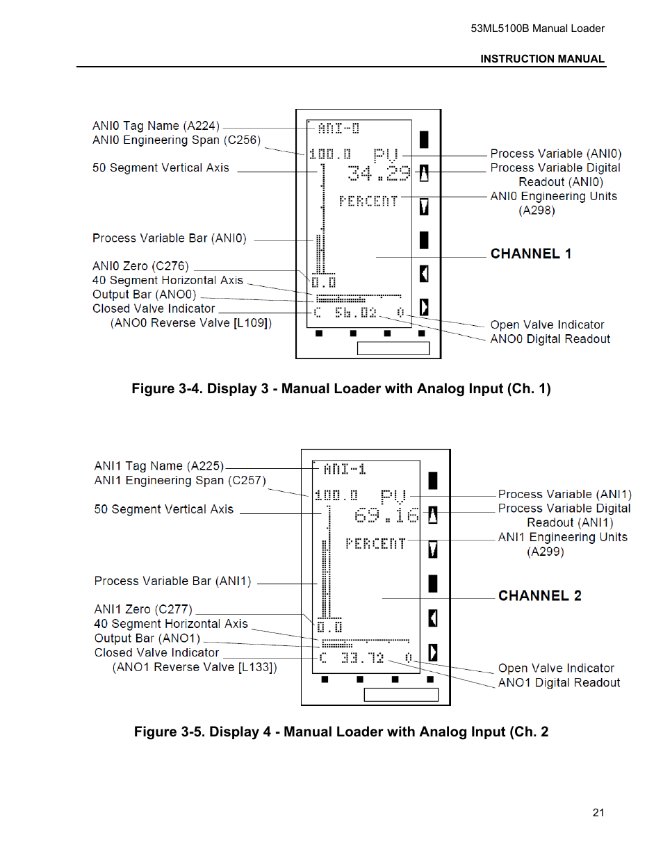 Micromod Micro-DCI: 53ML5100 Manual Loader User Manual | Page 25 / 49