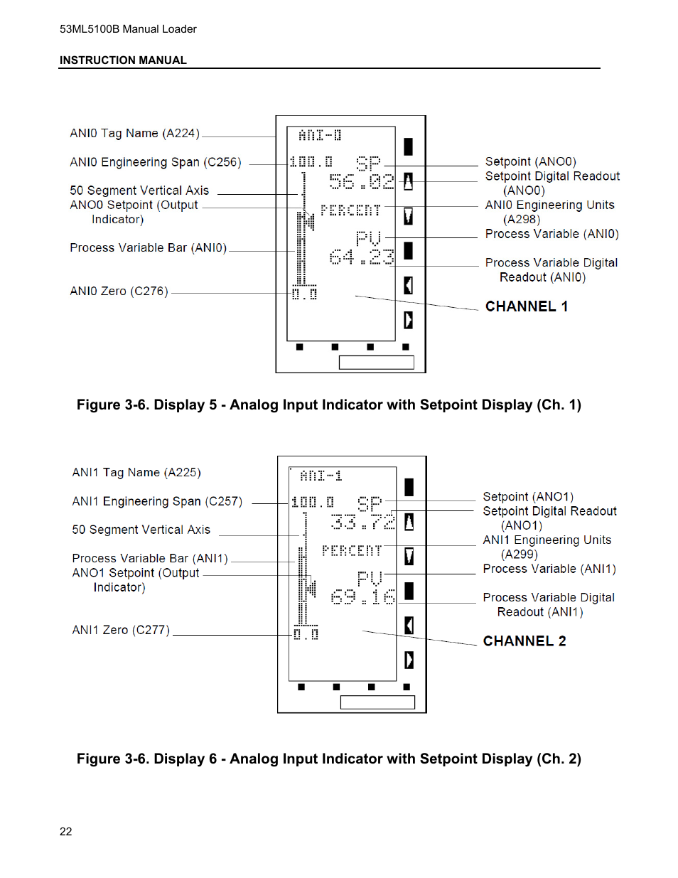 Micromod Micro-DCI: 53ML5100 Manual Loader User Manual | Page 26 / 49