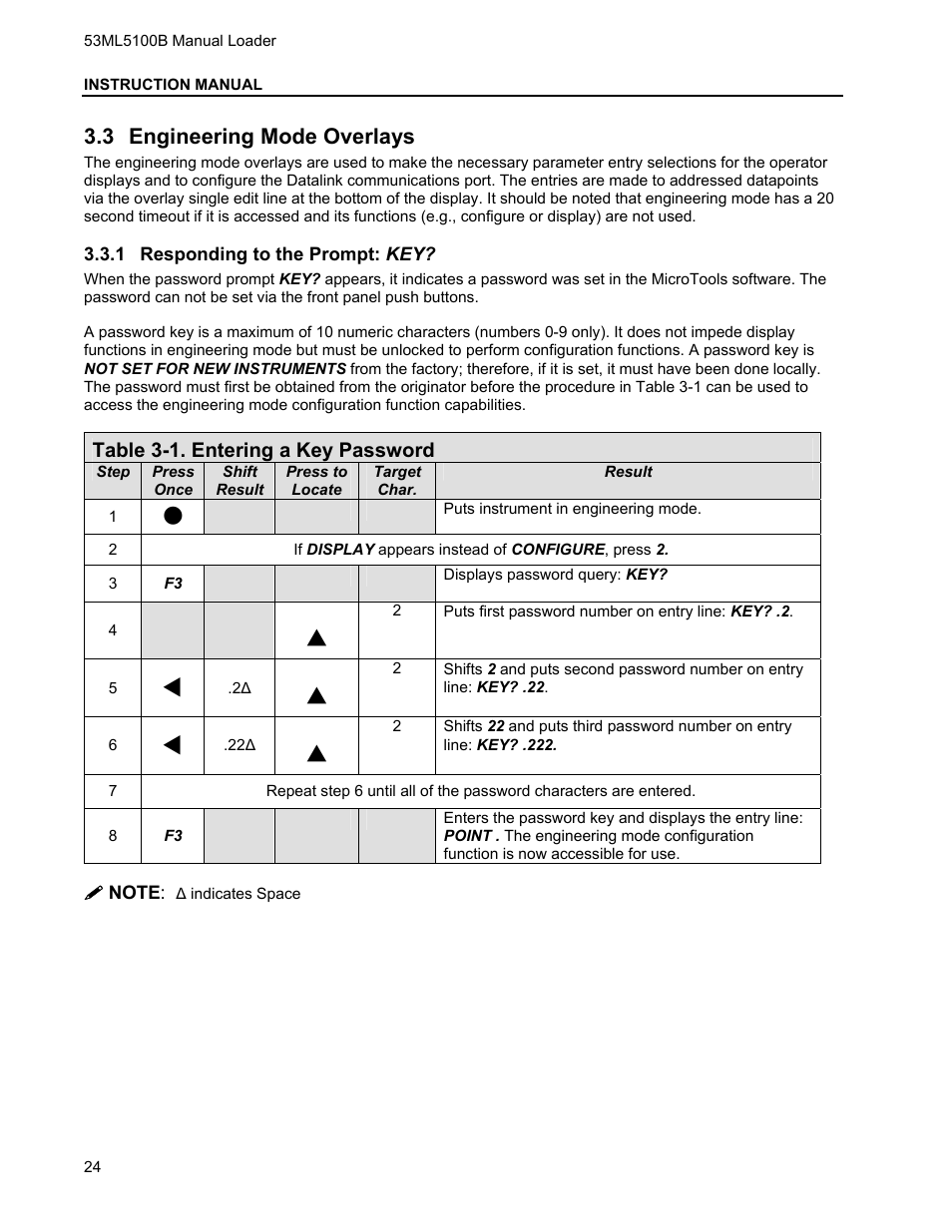 3 engineering mode overlays, 1 responding to the prompt: key, Ngineering | Verlays, Responding to the prompt: key | Micromod Micro-DCI: 53ML5100 Manual Loader User Manual | Page 28 / 49