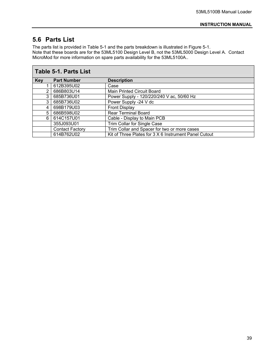 6 parts list, Arts, Table 5-1. parts list | Micromod Micro-DCI: 53ML5100 Manual Loader User Manual | Page 43 / 49
