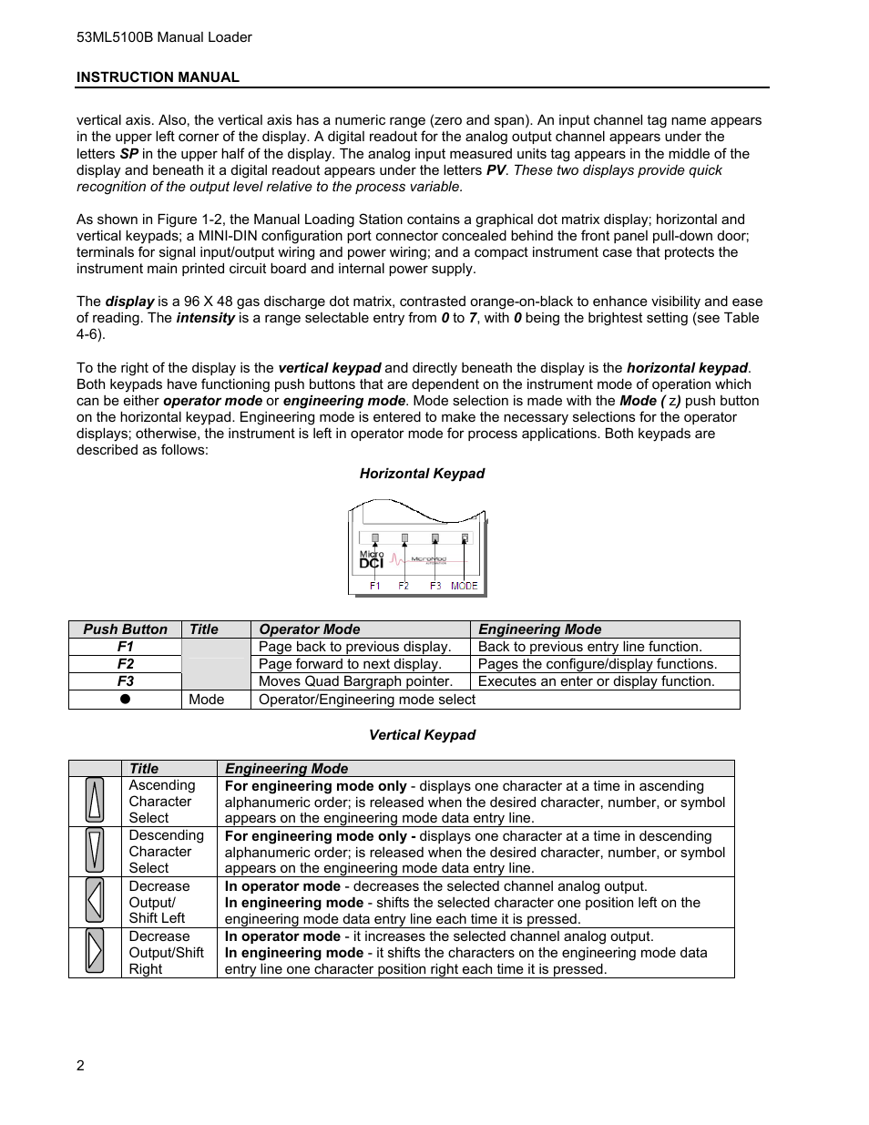 Micromod Micro-DCI: 53ML5100 Manual Loader User Manual | Page 6 / 49