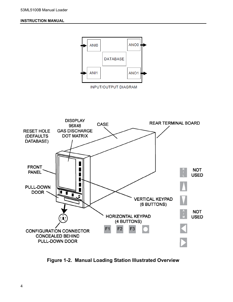 Micromod Micro-DCI: 53ML5100 Manual Loader User Manual | Page 8 / 49