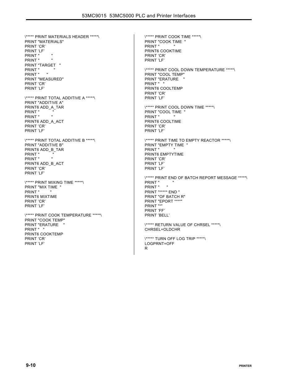 Micromod Micro-DCI: 53MC5000 PLC AND PRINTER INTERFACES User Manual | Page 110 / 124