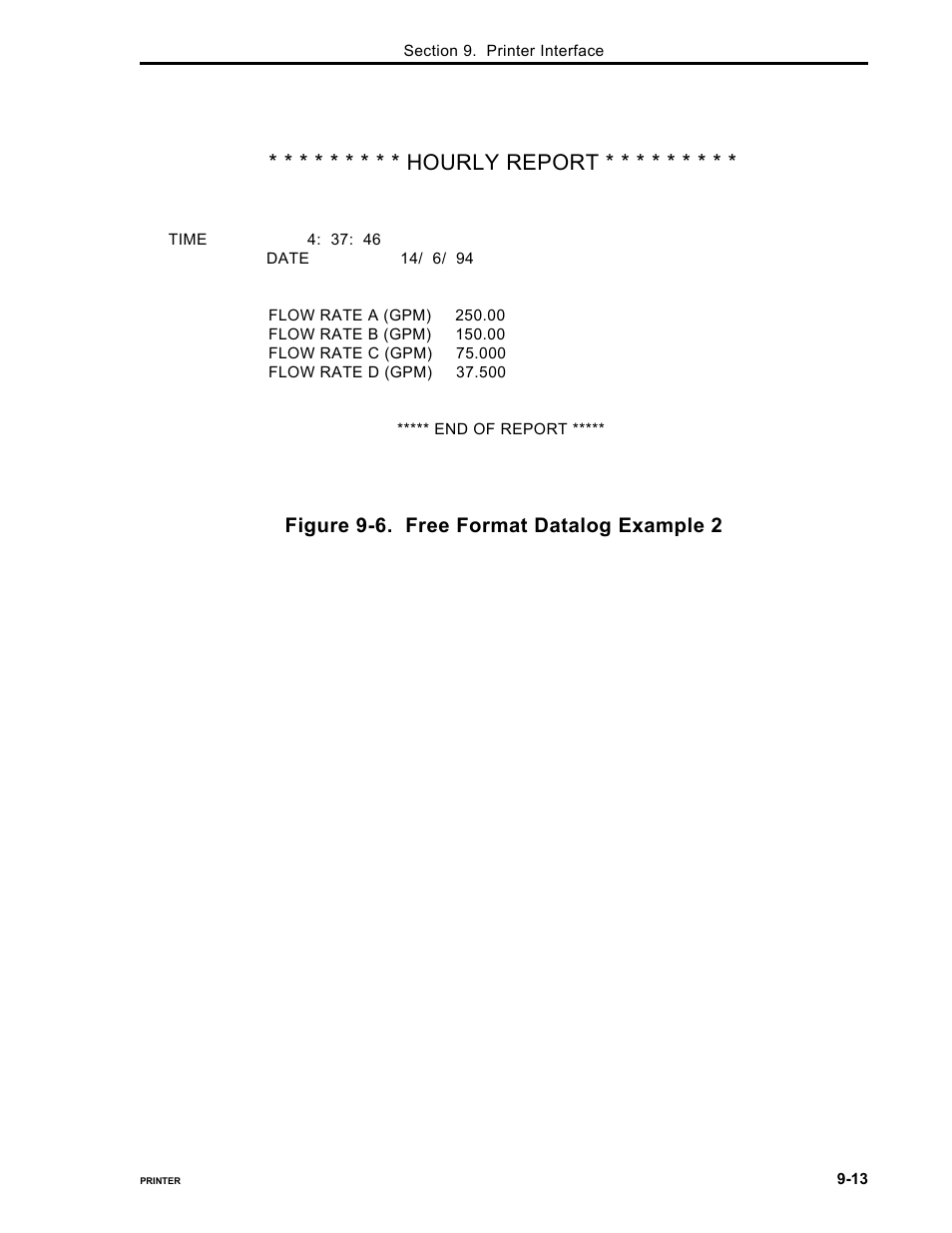 Hourly report, Figure 9-6. free format datalog example 2 | Micromod Micro-DCI: 53MC5000 PLC AND PRINTER INTERFACES User Manual | Page 113 / 124