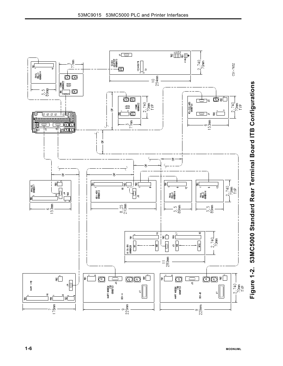Micromod Micro-DCI: 53MC5000 PLC AND PRINTER INTERFACES User Manual | Page 16 / 124
