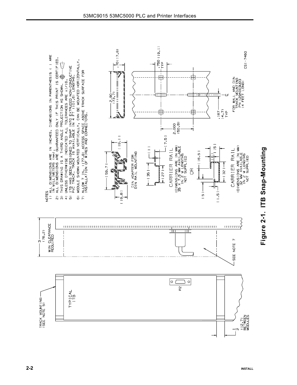 Figure 2-1. itb snap-mounting | Micromod Micro-DCI: 53MC5000 PLC AND PRINTER INTERFACES User Manual | Page 20 / 124