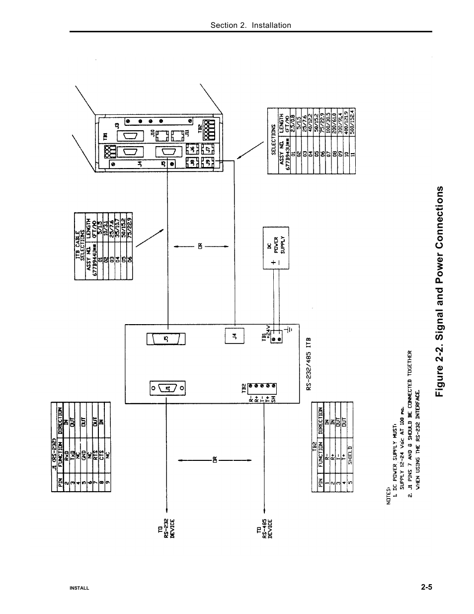 Figure 2-2. signal and power connections | Micromod Micro-DCI: 53MC5000 PLC AND PRINTER INTERFACES User Manual | Page 23 / 124