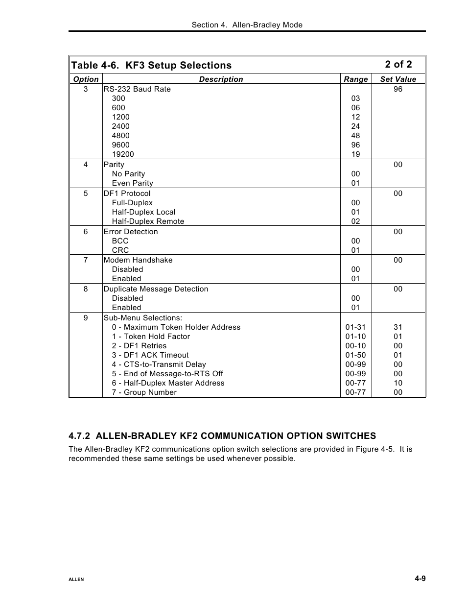 Table 4-6. kf3 setup selections, 2 of 2 | Micromod Micro-DCI: 53MC5000 PLC AND PRINTER INTERFACES User Manual | Page 43 / 124