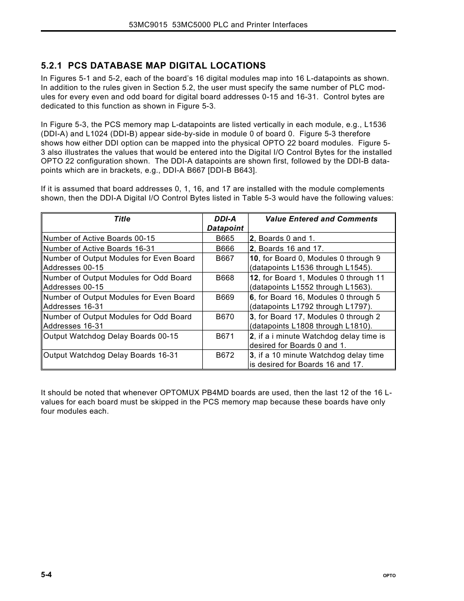 Micromod Micro-DCI: 53MC5000 PLC AND PRINTER INTERFACES User Manual | Page 50 / 124