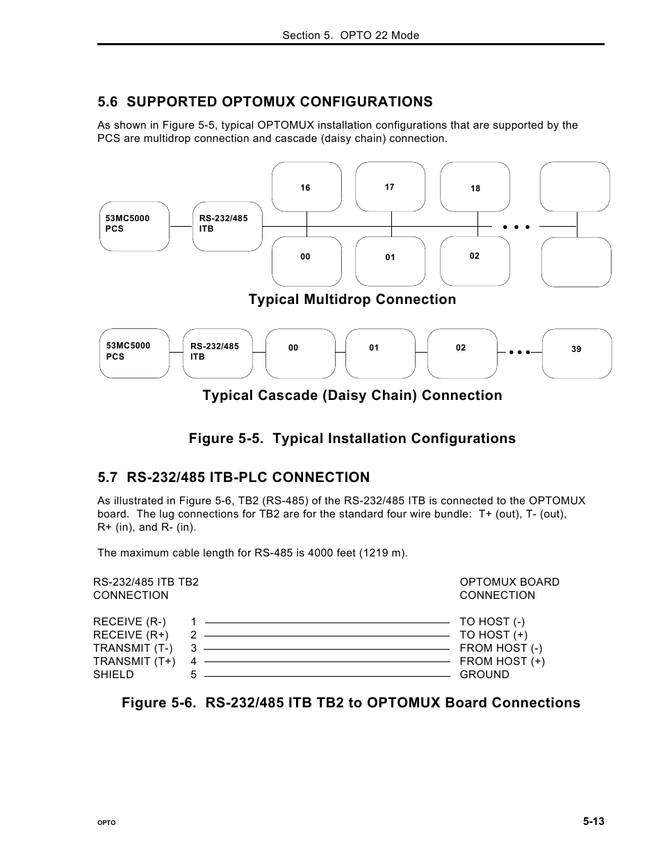 6 supported optomux configurations | Micromod Micro-DCI: 53MC5000 PLC AND PRINTER INTERFACES User Manual | Page 59 / 124