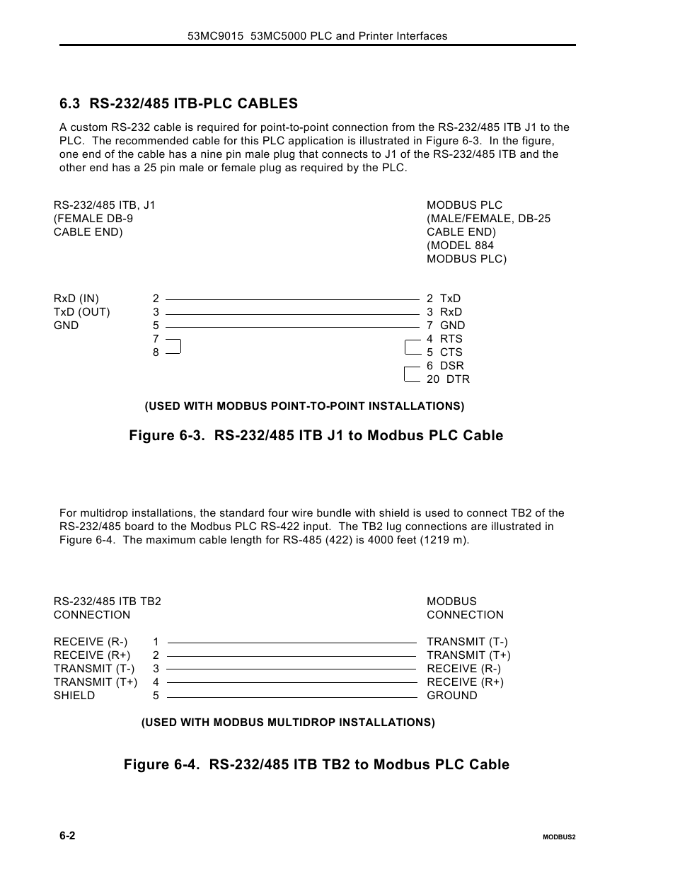 Micromod Micro-DCI: 53MC5000 PLC AND PRINTER INTERFACES User Manual | Page 66 / 124