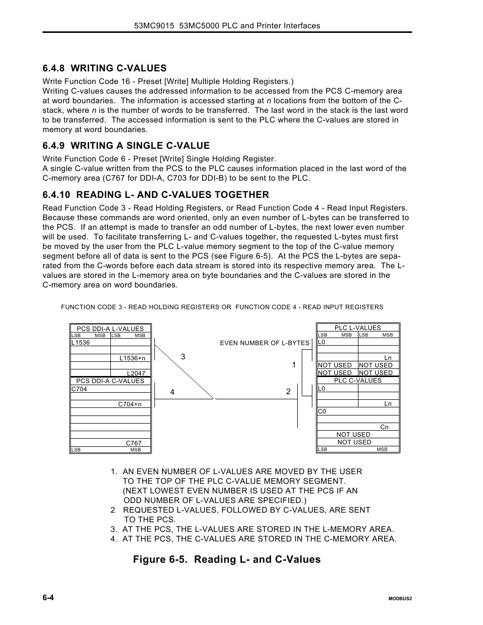 Figure 6-5. reading l- and c-values, 8 writing c-values, 9 writing a single c-value | 10 reading l- and c-values together | Micromod Micro-DCI: 53MC5000 PLC AND PRINTER INTERFACES User Manual | Page 68 / 124