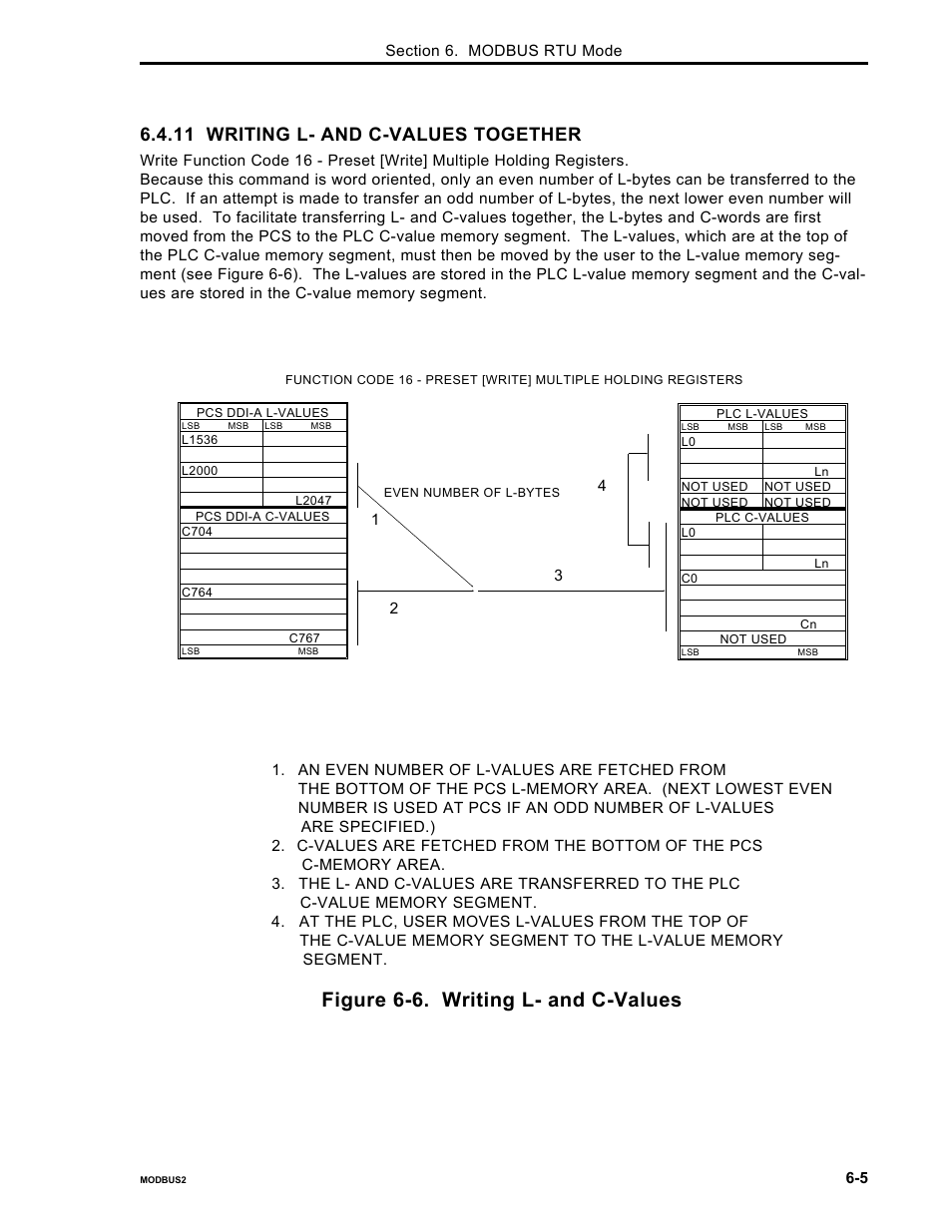 Figure 6-6. writing l- and c-values, 11 writing l- and c-values together | Micromod Micro-DCI: 53MC5000 PLC AND PRINTER INTERFACES User Manual | Page 69 / 124