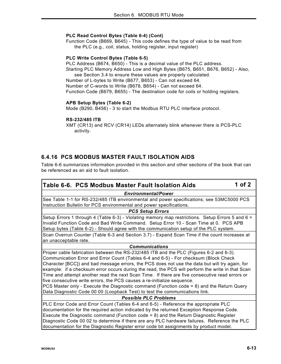 Table 6-6. pcs modbus master fault isolation aids, 1 of 2 | Micromod Micro-DCI: 53MC5000 PLC AND PRINTER INTERFACES User Manual | Page 77 / 124