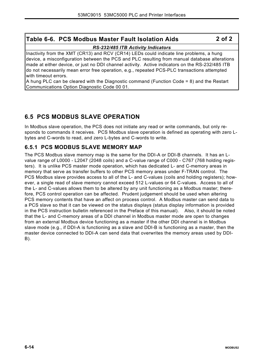 Table 6-6. pcs modbus master fault isolation aids, 5 pcs modbus slave operation, 2 of 2 | Micromod Micro-DCI: 53MC5000 PLC AND PRINTER INTERFACES User Manual | Page 78 / 124