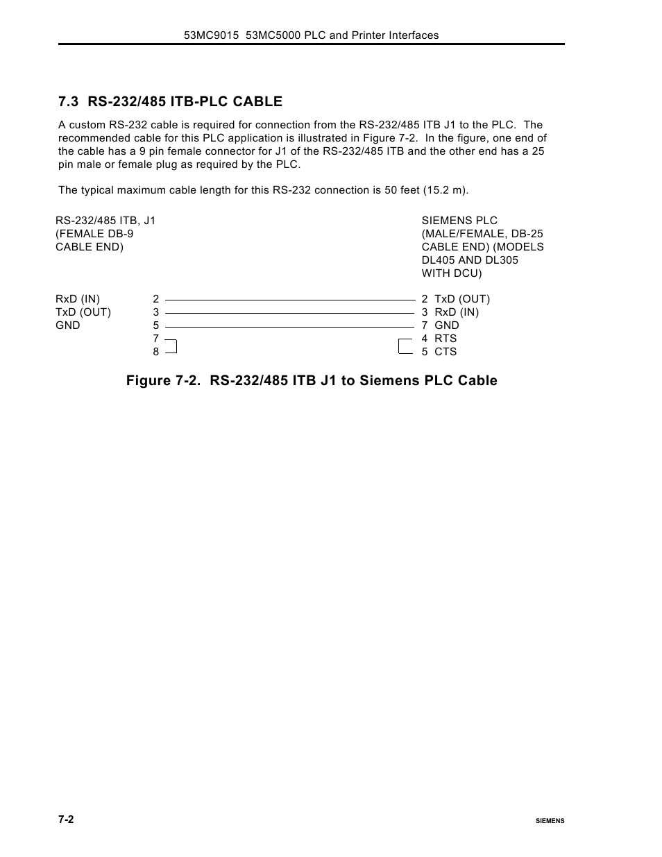 Micromod Micro-DCI: 53MC5000 PLC AND PRINTER INTERFACES User Manual | Page 86 / 124